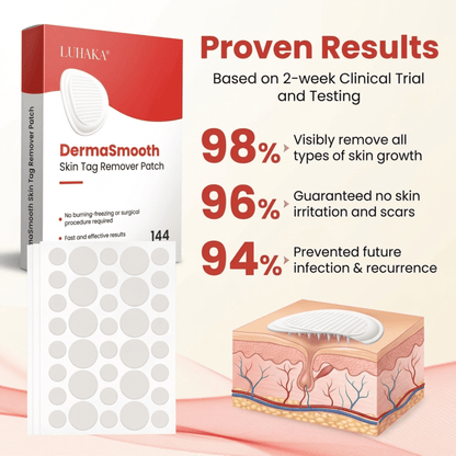DermaSmooth - Skin Tag & Mole Remover Patches