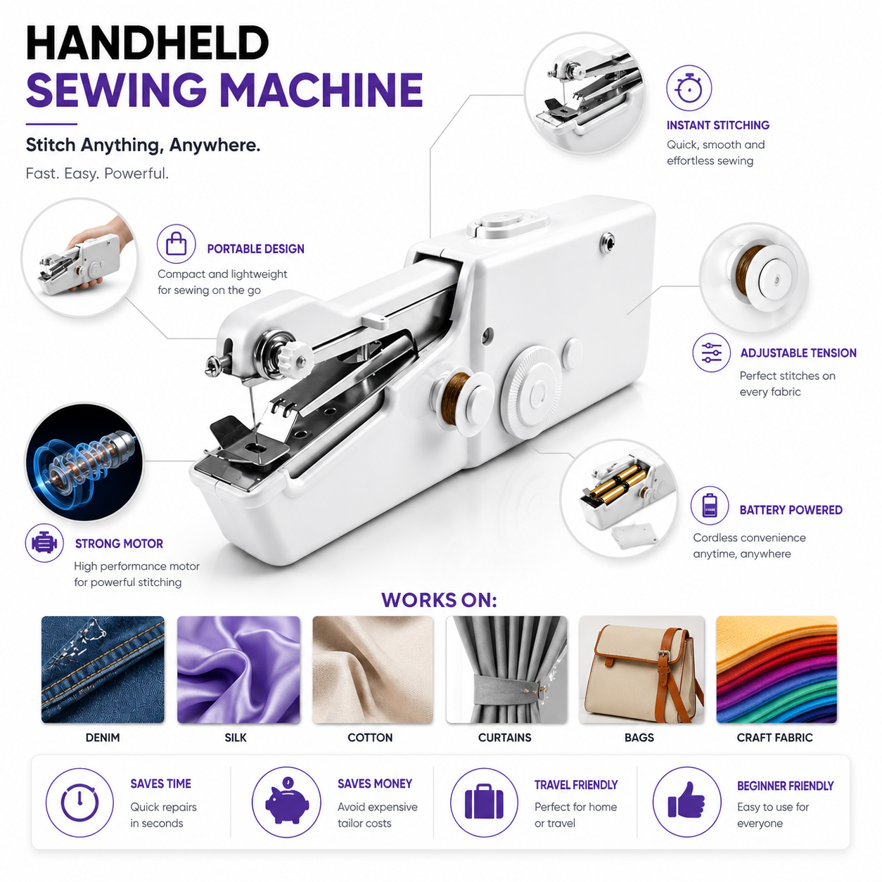 Handheld Mini Portable Sewing Machine
